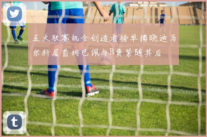 五大联赛机会创造者榜单揭晓迪马尔科居首姆巴佩与B费紧随其后